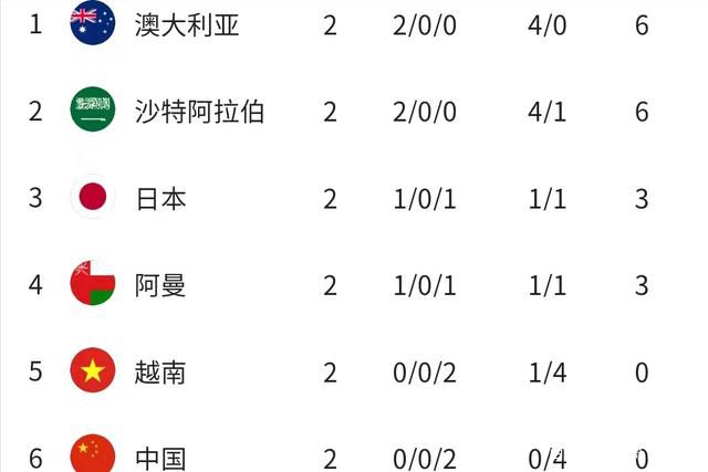 美女黄污网站